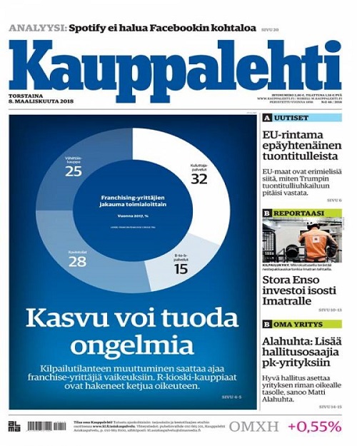 Kauppalehti tarjous - Tilaa itselle tai lahjaksi - Lehtitarjouksia.com